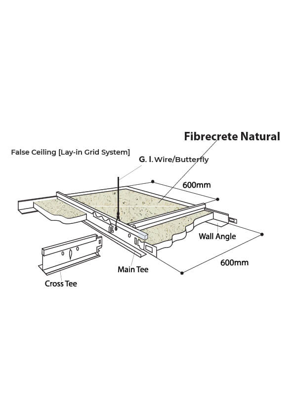 wood wool board manufacturers in india